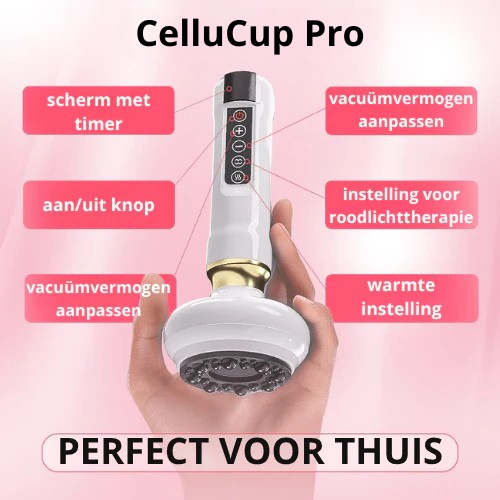 CelluCup Pro Cellulitis Verlosser