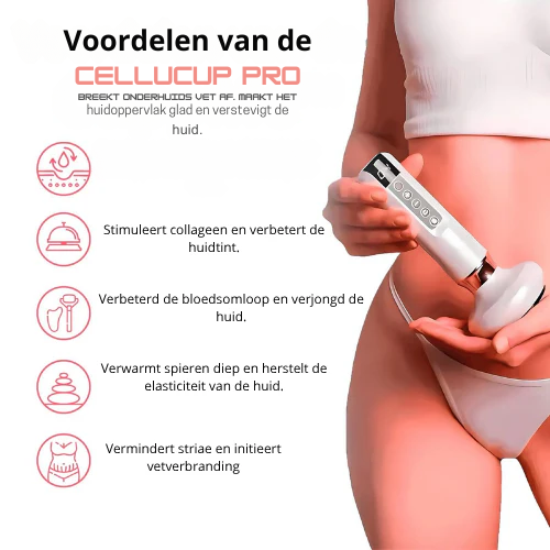 CelluCup Pro Cellulitis Verlosser