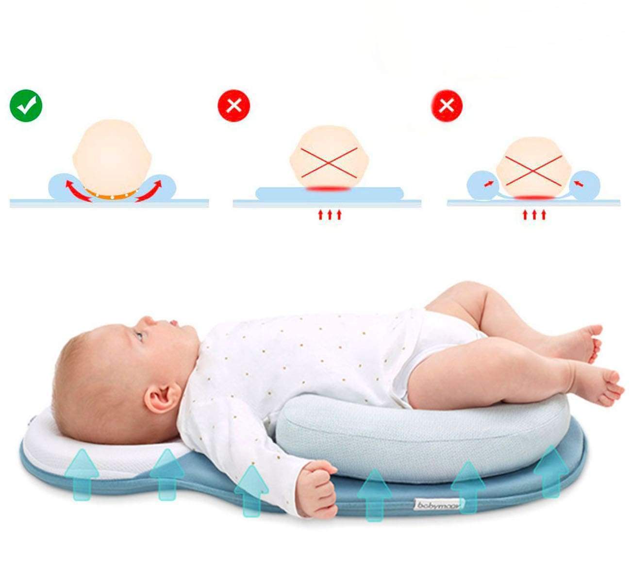 SleepNest - Draagbaar Baby bed